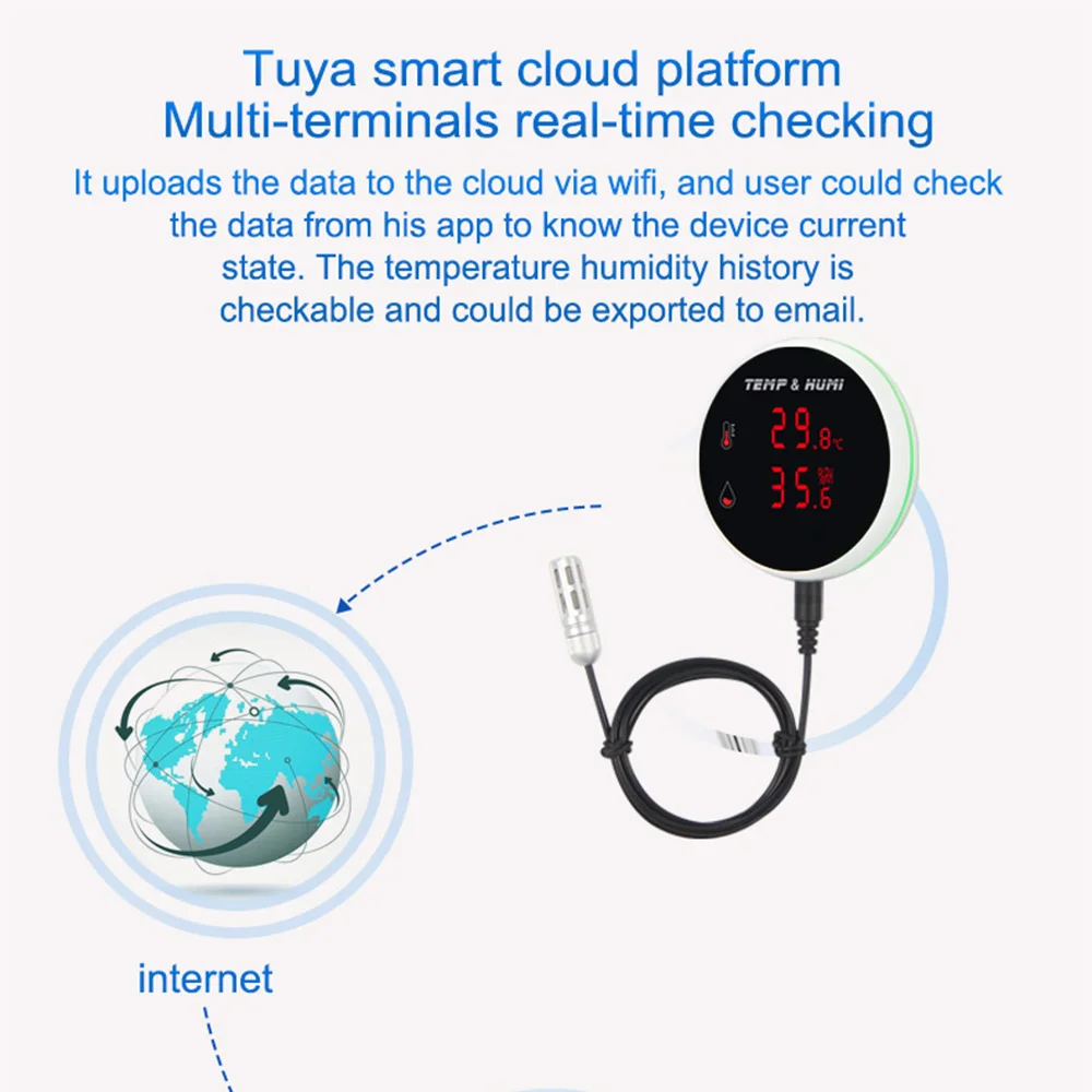 Tuya Smart Zigbee Hygrometer Thermometer With External Temperature USB Charge or Rechargable Battery