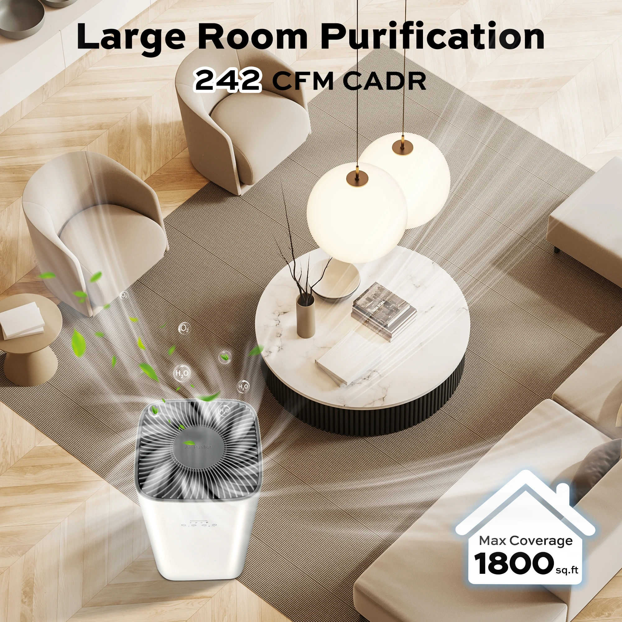 เครื่องฟอกอากาศเดลี่สำหรับห้องขนาดใหญ่ 1800 ตร.ฟุต, ไส้กรอง HEPA สำหรับขนสัตว์เลี้ยง, ควัน, ฝุ่น และกลิ่น