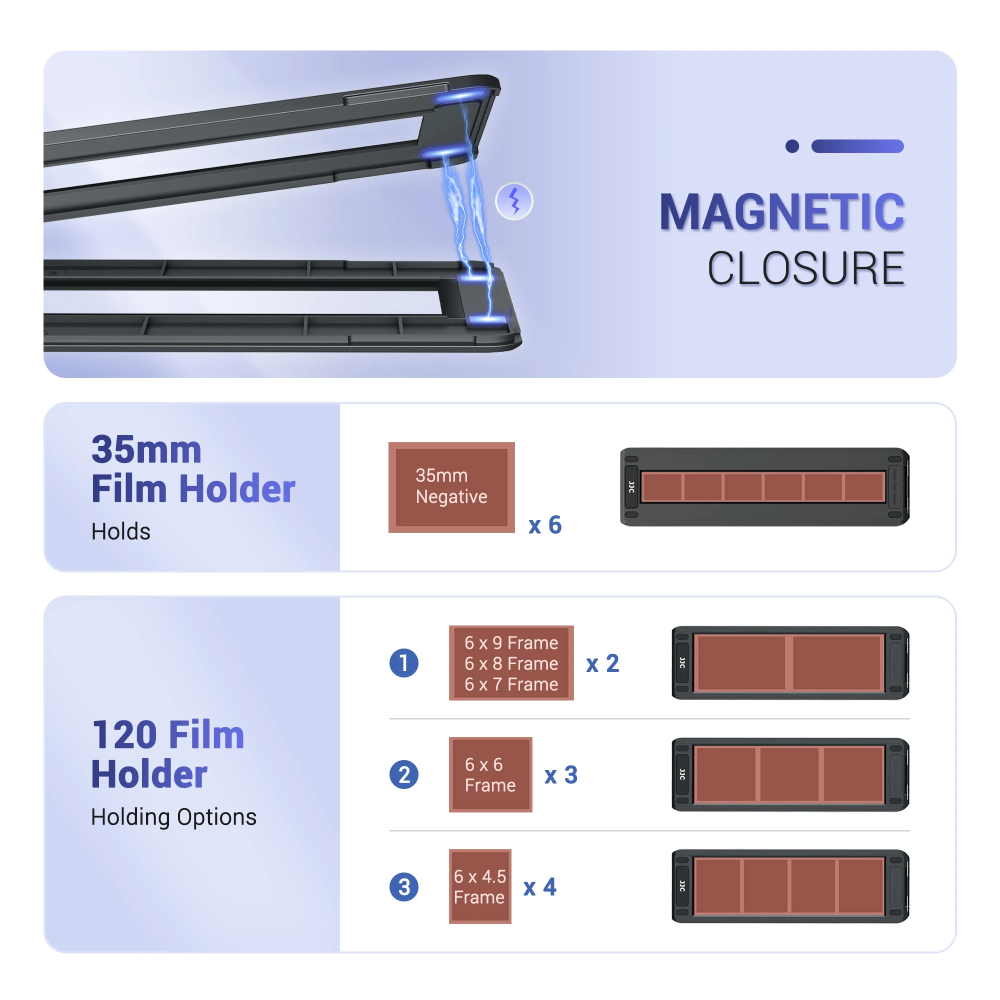 JJC Mobile Phone Film Negatives Scanner 35mm / 120 Film Mobile Film Digitizing Adapter Set Photo Scanner Film Digital Converter