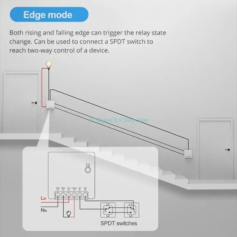 

E74D MINIR2 Wifi MiniR2 Switch For EWelink Wireless Timer Wireless Automation