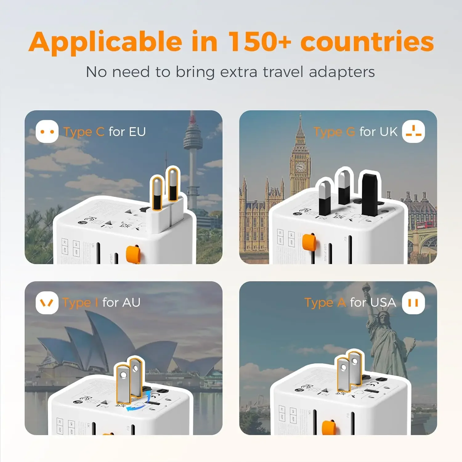 TESSAN GaN International Plug Adapter Universal Travel Adapter with USB Ports Universal Outlet and US To EU/UK/AUS Extra Outlet