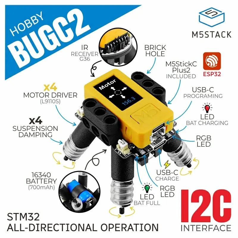 

Official M5Stack BugC2 Programmable Quadruped Robot with 4-Channel Motor Drive for Omnidirectional Movement