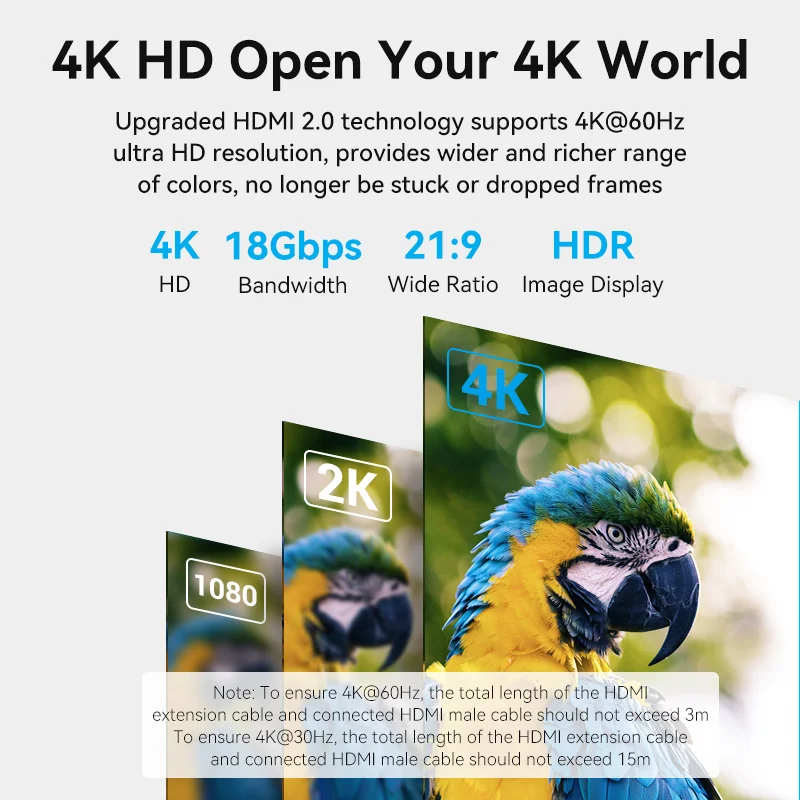 Tions HDMI 2,0 Verlängerung Kabel 4K/60Hz HDMI 2,0 2,1 Männlichen zu Weiblichen Kabel forHDTV Nintend Schalter PS4/3 HDMI Extender Adapter 8K