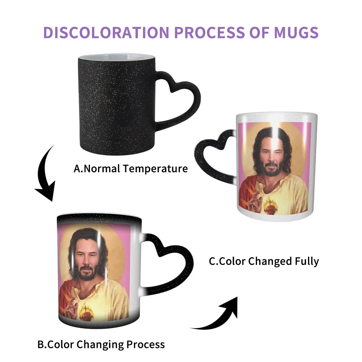 Saint Keanu Reeves Jesus John Wick Mug Funny Ceramic Coffee Cups Tea Mugs Milk Cup Drinkware Gifts for Woman Man
