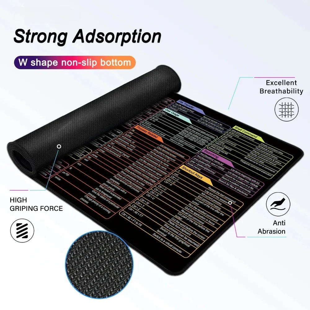 لوحة ماوس المكتب الإنجليزية لينكس بيثون اختصار نمط Excel ماوس الوسادة حصيرة مكتبية لوحة مفاتيح الكمبيوتر كاتب لعامل المكتب #3