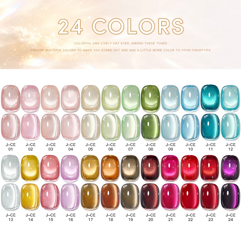 Edle Flasche 15ml Diamant-Katzenaugen-Gel-Nagellack TPO/HEMA-FREI Magnetischer Semi-Permanenter Soak-Off UV-LED-Gel-Lack Nagelzubehör – Detail 2