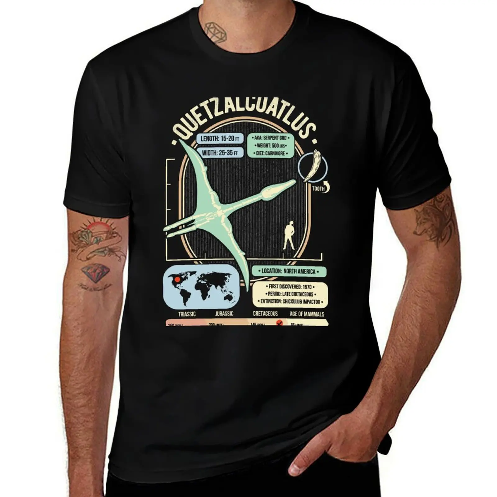 

Gift prints Anatomy t - with for t T-Shirt man Dinosaur Quetzalcoatlus man shirts Science shirts t & soft shirt for cotton Facts