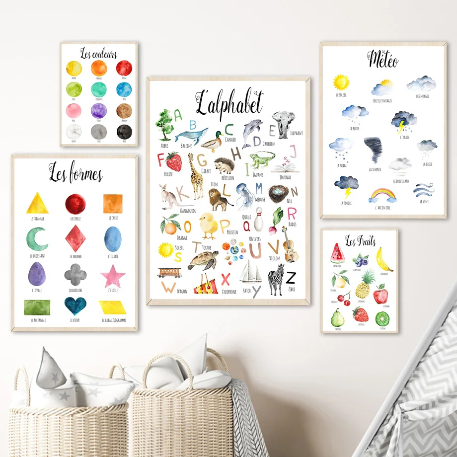 （2D Canvas painting） French Educational Wall Art Mural Watercolor Alphabet Colors Shapes Weather Fruits Posters Kids Room Fre