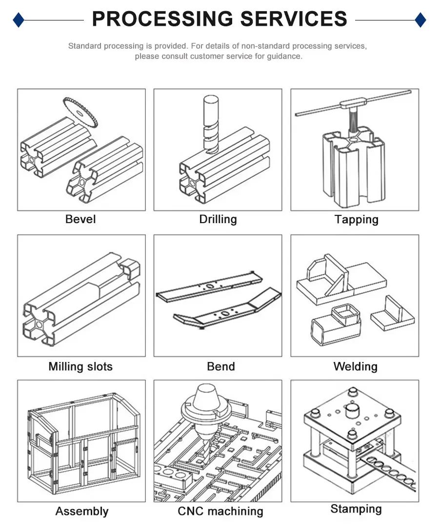 1pc Europäischen Rahmen Standard Eloxiert 3030/3060/3090/30120/30150 Aluminium Profil Für CNC 3D Drucker teil Werkbank – Detail 11