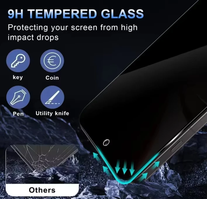 3PCS For Xiaomi 17 Pro Max Screen Protector Xiaomi Mi 14 13 14T Pro 12T 11T 13T Pro 11i Easy Installation Privacy Tempered Glass view 4