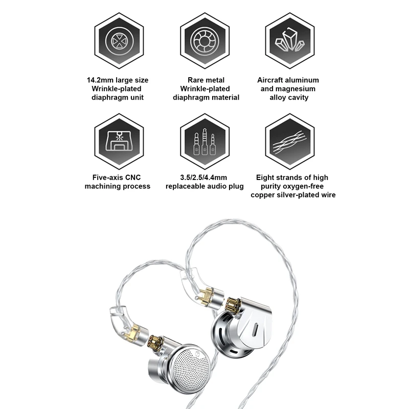 For TRN 1Set EMX 14.2Mm HIFI Audiophile-Grade Beryllium-Plated Diaphragm Dynamic Headphones Noise-Cancelling Headphones