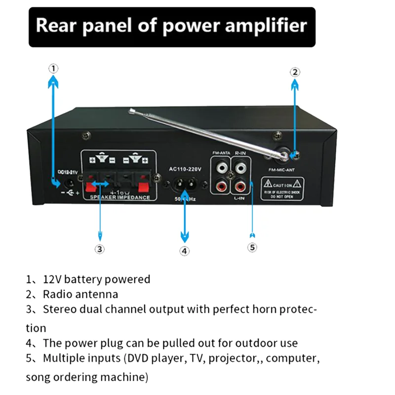 Amplificador de áudio doméstico, 1000W, G919H, HIFI, Bluetooth 5.0, alto-falantes subwoofer, subwoofer USB, plugue UE