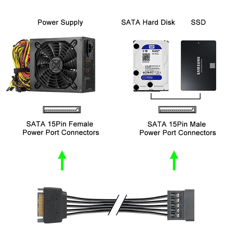 15ピンSATA電源延長ケーブルハードドライブケーブル1オスから5メス電源スプリッタアダプタケーブルDIYのPC Sever用