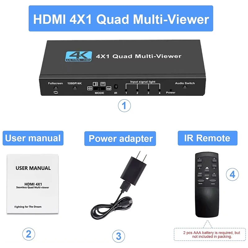 4K HDMI Quad Screen Multiviewer 4x1 1080P 4 in 1 out HDMI Multi Viewer Seamless Switcher 5 Display Modes for Camera Laptop PC TV