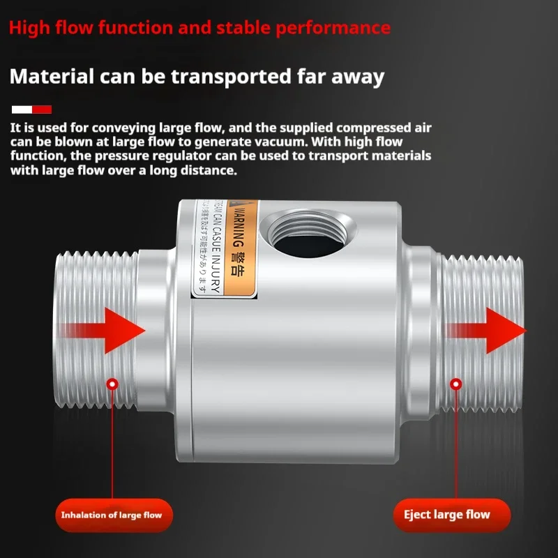 Pneumatic conveying system Reition LT, used for vacuum generators and suction cups, air amplifier feeding machine