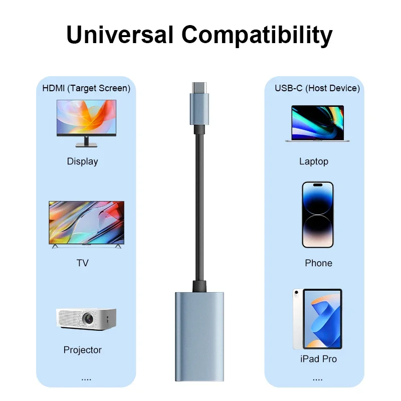 Type C to HDMI Adapter USB C to HD-MI Converter HDTV 4K USB 3.1 HDMI-compatible Cable For MacBook Chromebook Samsung Xiaomi