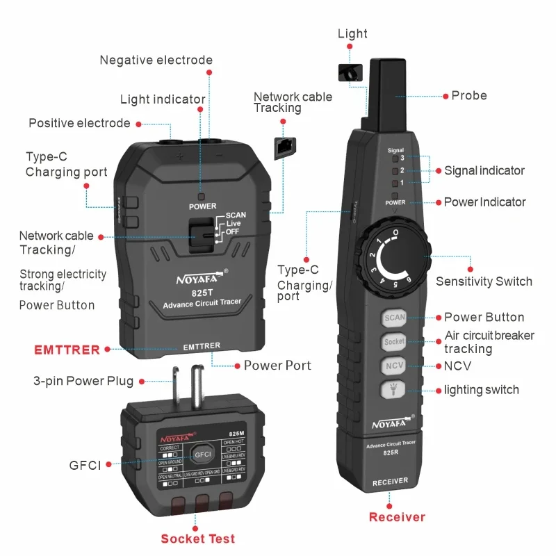 For NF-825TMR Advance AC Wire Tracker Network Cable Tester Circuit Breaker Finder Socket test Electric Wire Detector