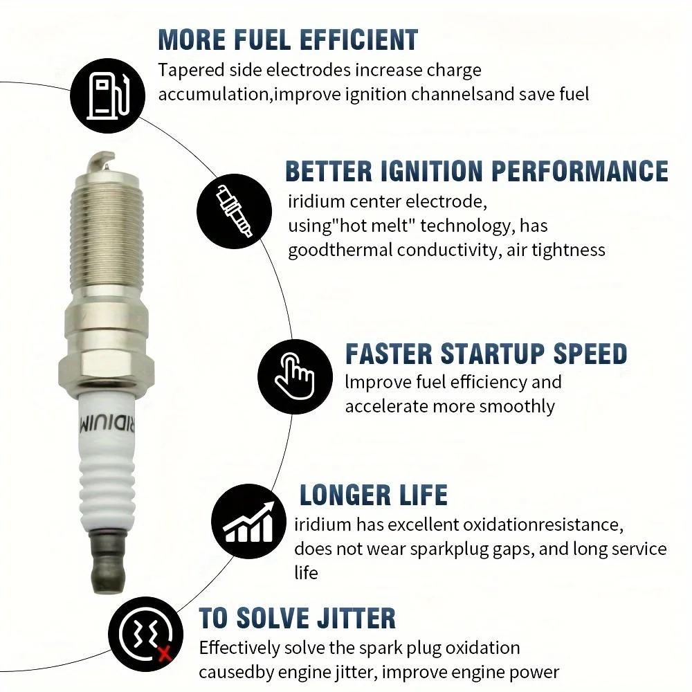 6 шт./набор настоящий иридий 41-109 12622561 Свеча зажигания для GMC для Cadillac для Buick