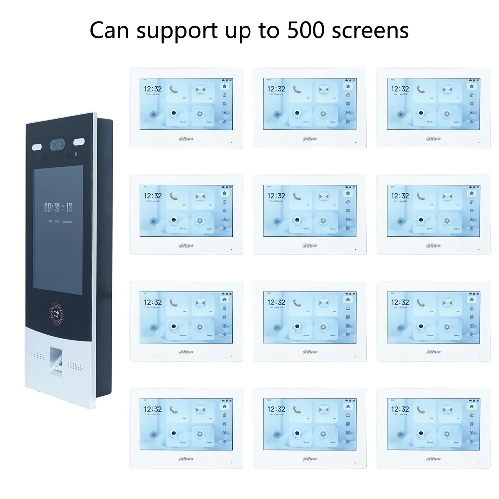 Dahua Multi-language Apartment IP Video Intercom KIT, VTO7541G & VTH2621GW-P,support RFID Face Code Fingerprint unlock