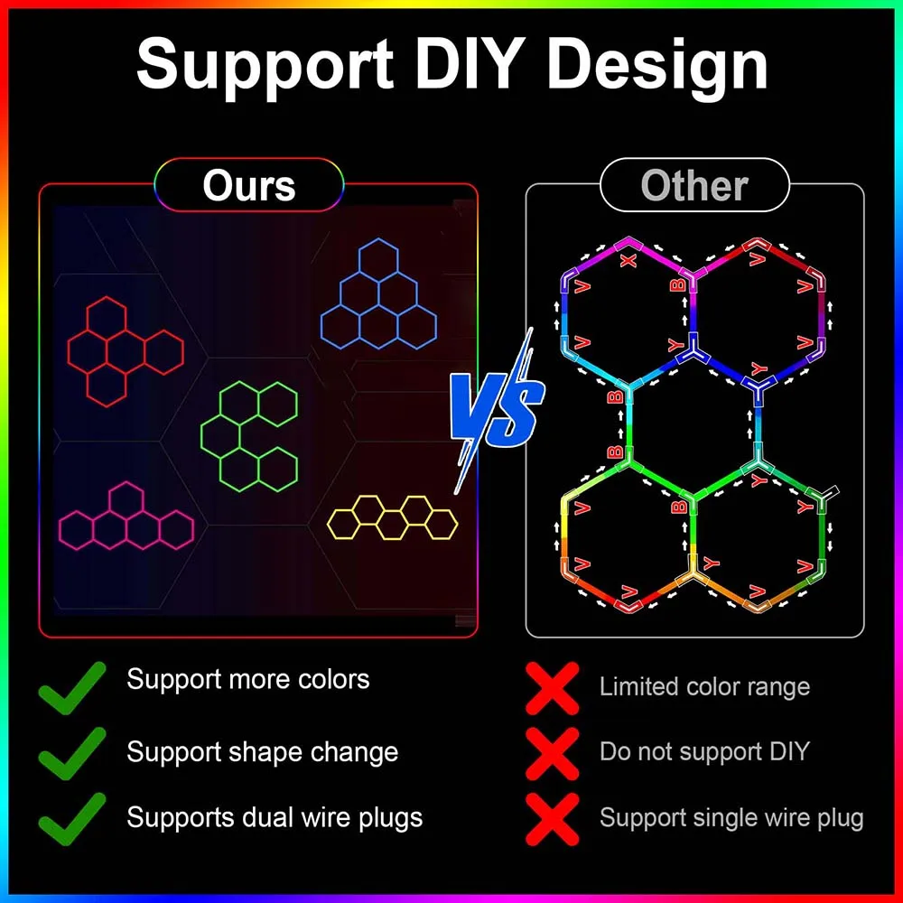 Luz LED hexagonal de panal RGB colorida para garaje, control remoto móvil adecuado para salas de deportes electrónicos, salas de baile, bares y gimnasios