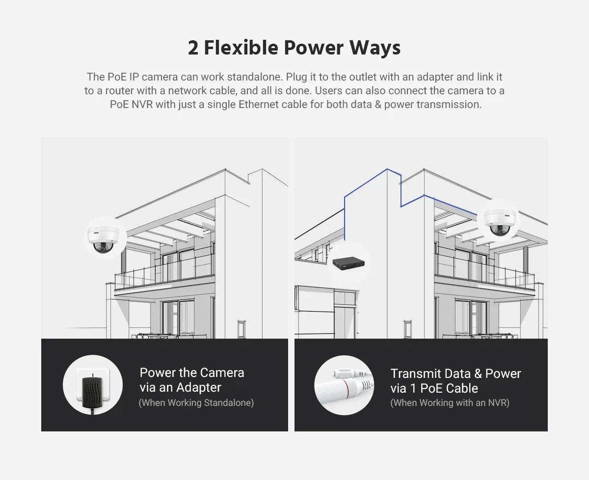 กล้องวงจรปิด ANNKE 4 ตัว ความละเอียด 5MP รองรับ PoE บันทึกเสียงตลอด 24 ชั่วโมง กล้องวงจรปิดภายนอกอาคารมาตรฐาน IP67 ป้องกันสภาพอากาศ สำหรับบ้าน พร้อมระบบเสียง