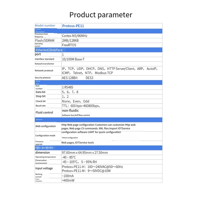 1 buah Port seri DIN-Rail RS485 ke konverter Ethernet Server Protoss MQTT PE11-H mendukung Modbus TCP RTU plastik putih