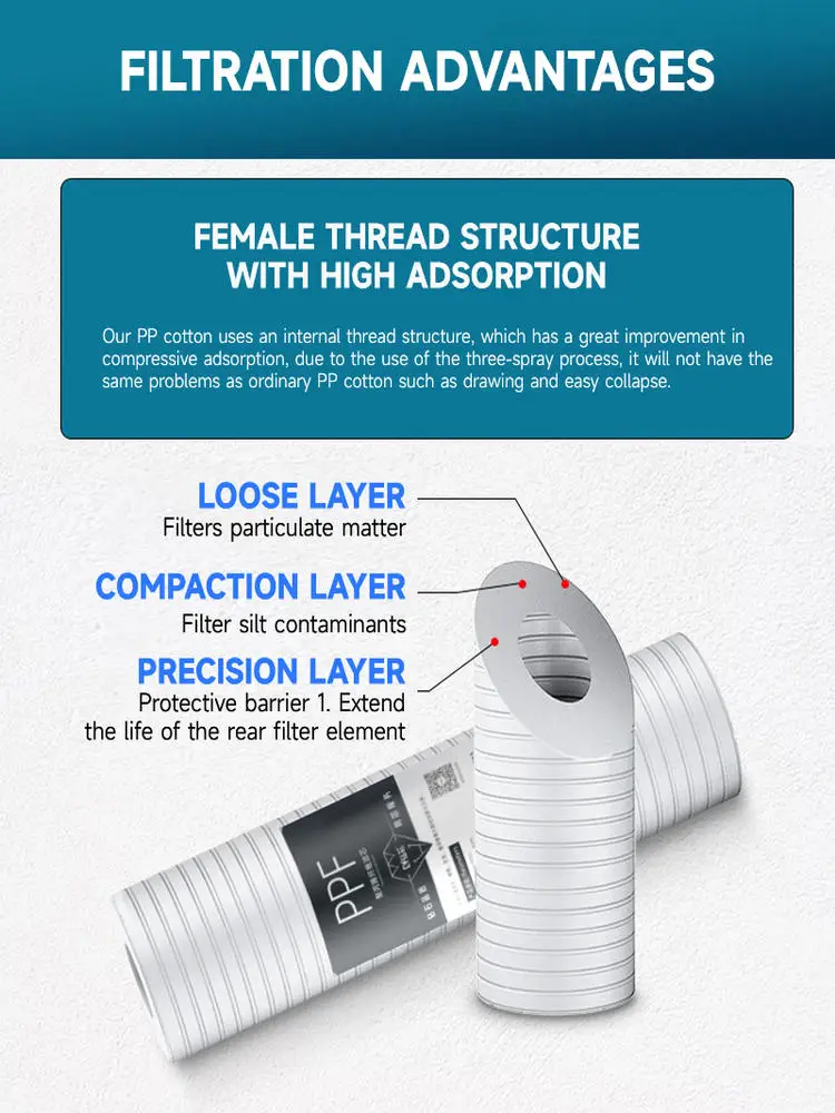 4개입 정수기 필터 카트리지 범용 10인치 PP 코튼 1미크론 필터 순수 정수기 전처리 필터에 적합