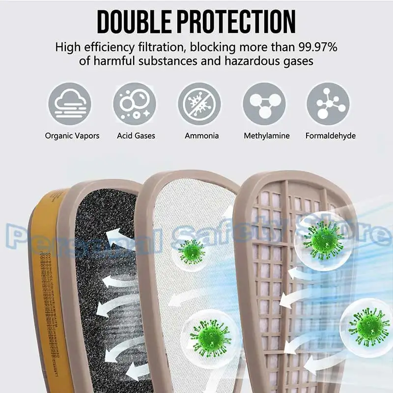 Cartouche filtrante en coton organique, anti-poussière, pour masque à gaz 6006/6001, pour la vaccination chimique, irateur, peinture, pulvérisation, 6200, 7502/6800, 5N11, 5P71