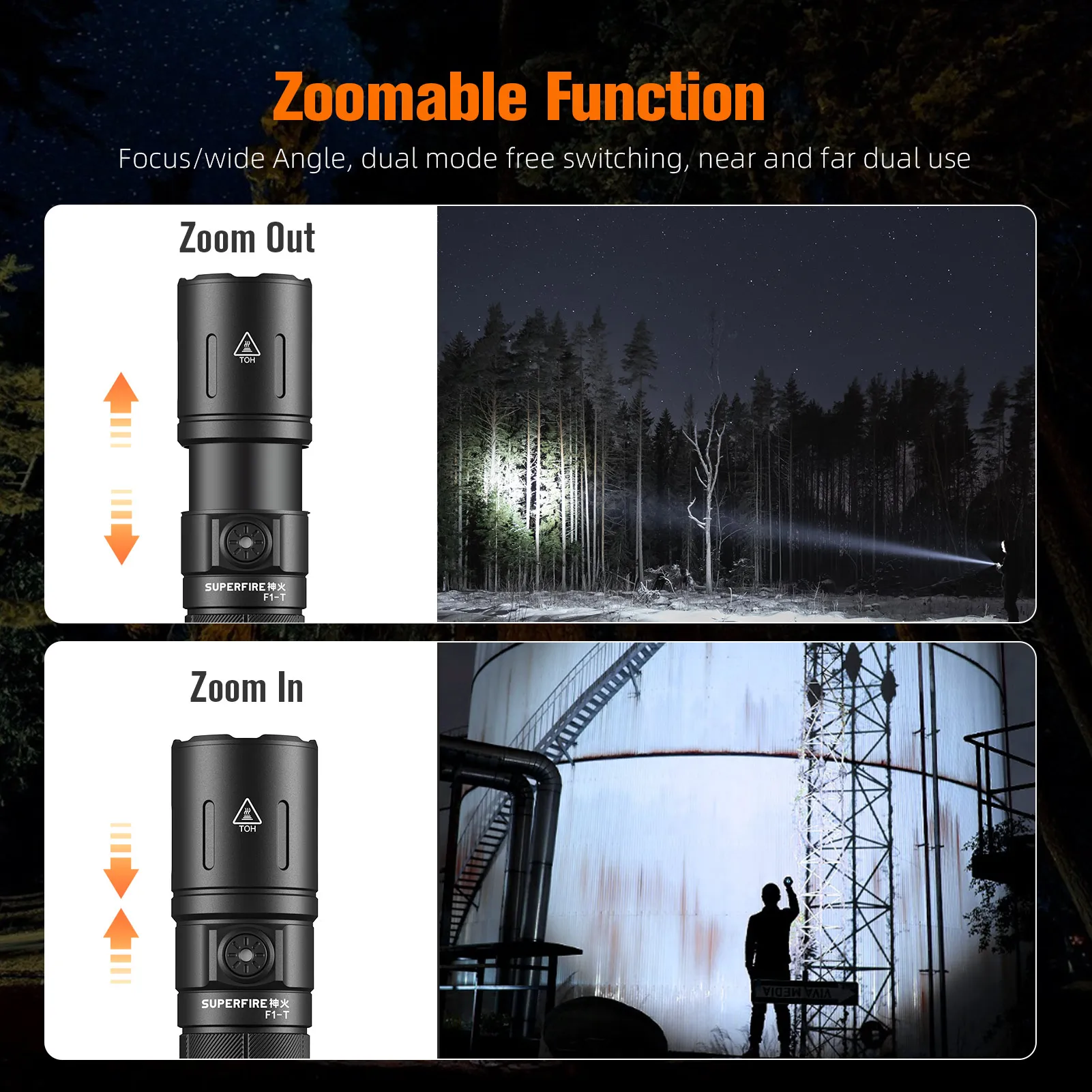 SUPERFIRE F1-T High Power LED Flashlight EDC Zoomable Tactical Torch USB C Rechargeable 1000LM Camping Emergency Lantern