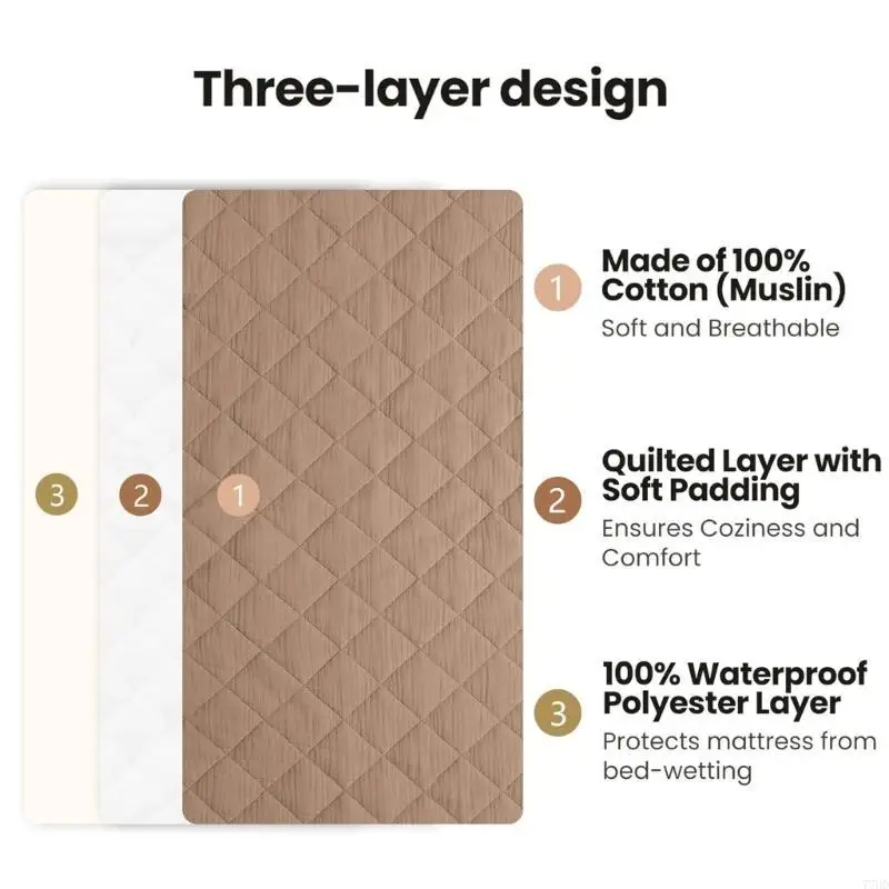 77HD 1 Set Newborns Nappy Changing Pad Cover Soft and Comfortable Baby Fitted Sheet