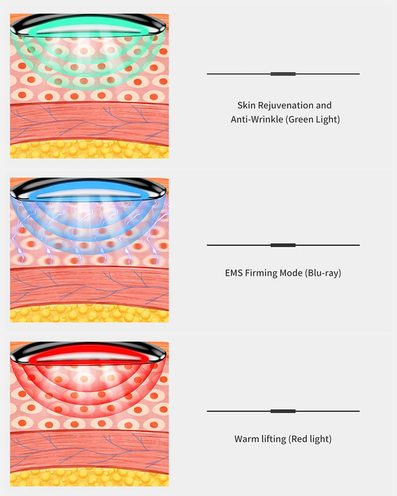 Hals Gesicht Schönheit Gerät Facelift ing Hals Falten Entferner 3 Farben LED Photon Hauts traffung Anti-Falten-Vibrations massage gerät