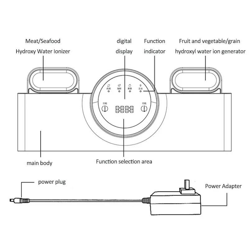 G08 Fruit Vegetable Washing Machine Household Disinfection Vegetable Washing Artifact Automatic Pesticide Residue Purifier