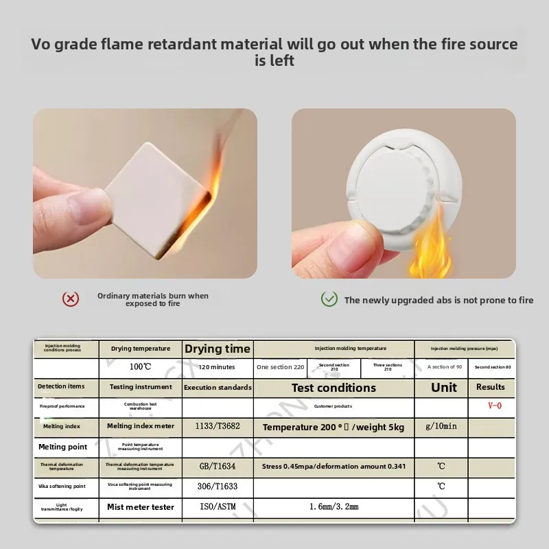 Socket Protection Cover Safety Children Protection Cover Baby Anti-electric Shock Power Protection Cover Baby Plug Plug Hole