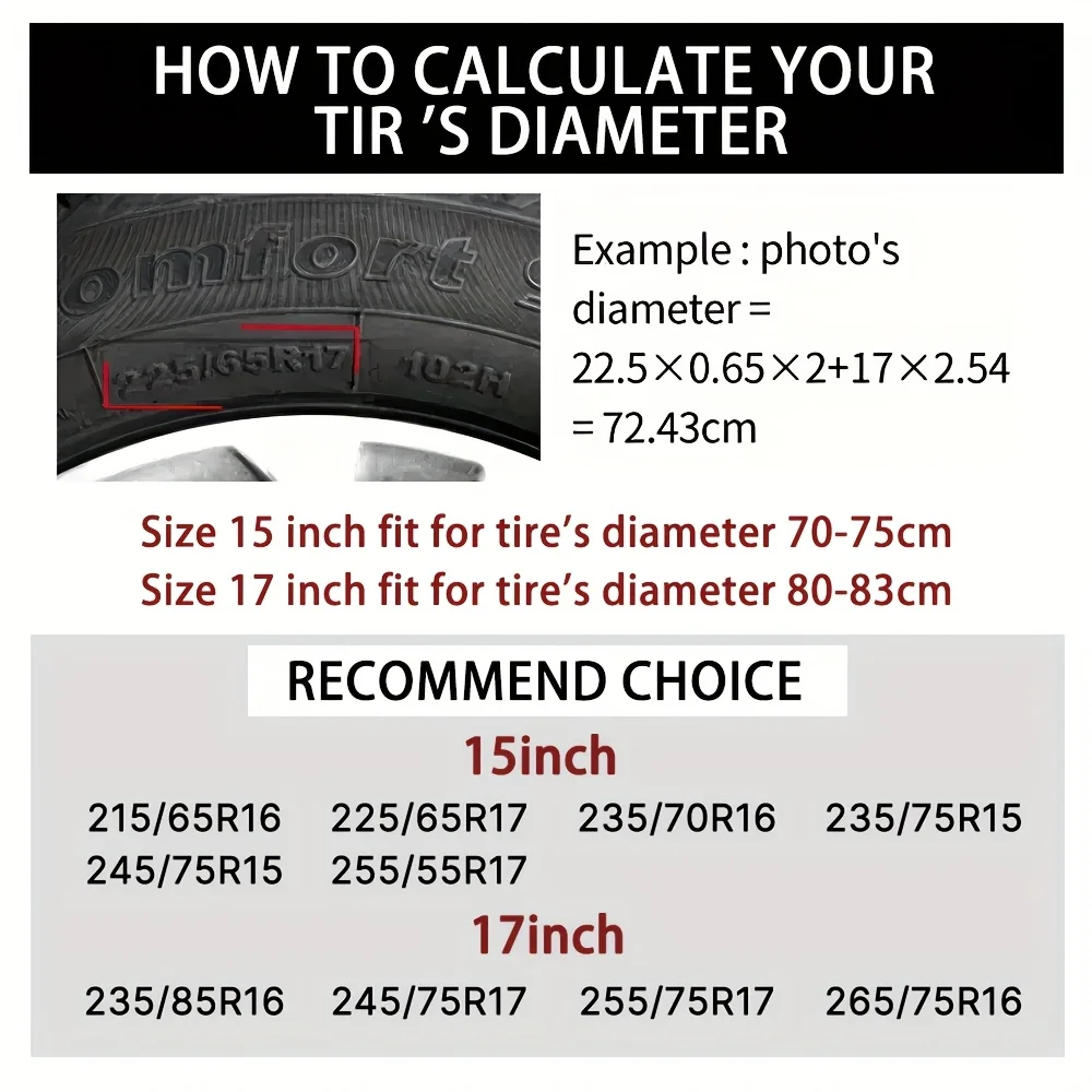 1pc Enchanted Forest Mushroom House Tire Cover - Easy Install, Machine Washable Polyester Fabric, Fit For Mountain & Travel Use,