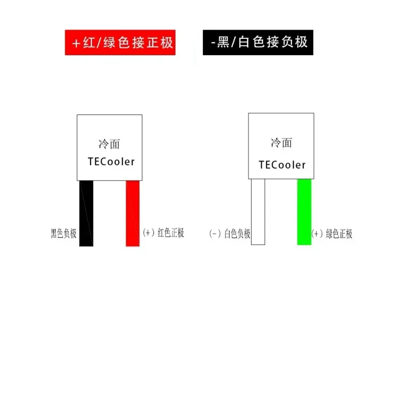 77*35 Pcrm Semiconductor Cooling Sheet Tec Peltier High Power Temperature Cycle Fast Heating