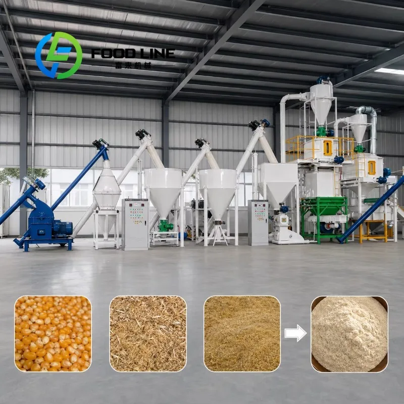 Animal Powder Feed Processing Line Post Mixing Transport Connect Machine To Realize One-Stop Animal Powder Feed Processing