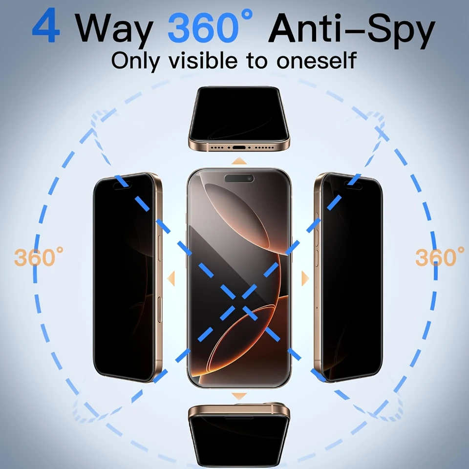 NNBILI 2 piezas protector de pantalla de vidrio templado de privacidad 360 grados, para iPhone 17 Pro Max 16 15 14 13 12 11 Pro 17e 2