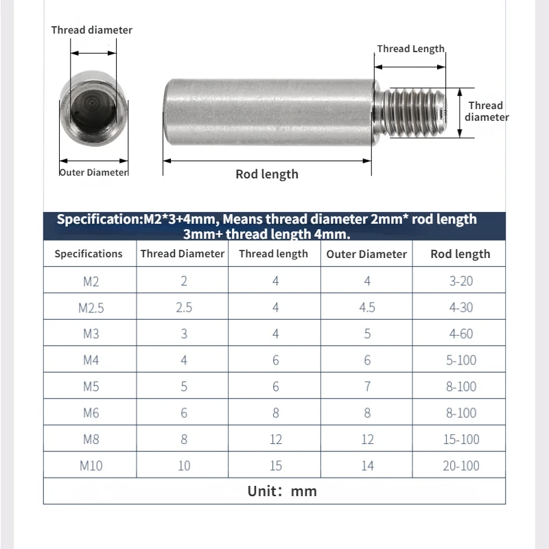 304 Stainless Steel Threaded Pillar M2 M2.5 M3 M4 M5 M6 * Round Spacing Screw Pcb Standoff Spacer Single Column