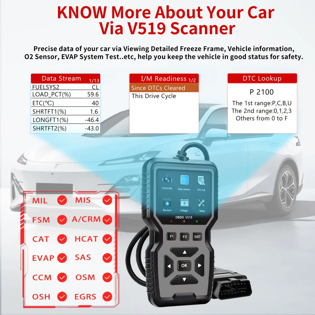 جهاز اختبار تشخيص خطأ السيارة V519 قارئ رمز Obd، الماسح الضوئي Obd2 لتصفية رموز الخطأ، معدات صيانة المركبات، الماسح الضوئي المحمول، مكونات يدوية، أداة تشخيصية متينة ومتينة وعالية الجودة، فنيينيات السيارة #5