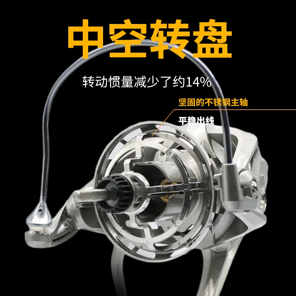 Metal Far Throw Wheel Luya Fish Wheel Fishing Line Wheel Sea Rod Oversized Fishing Line
