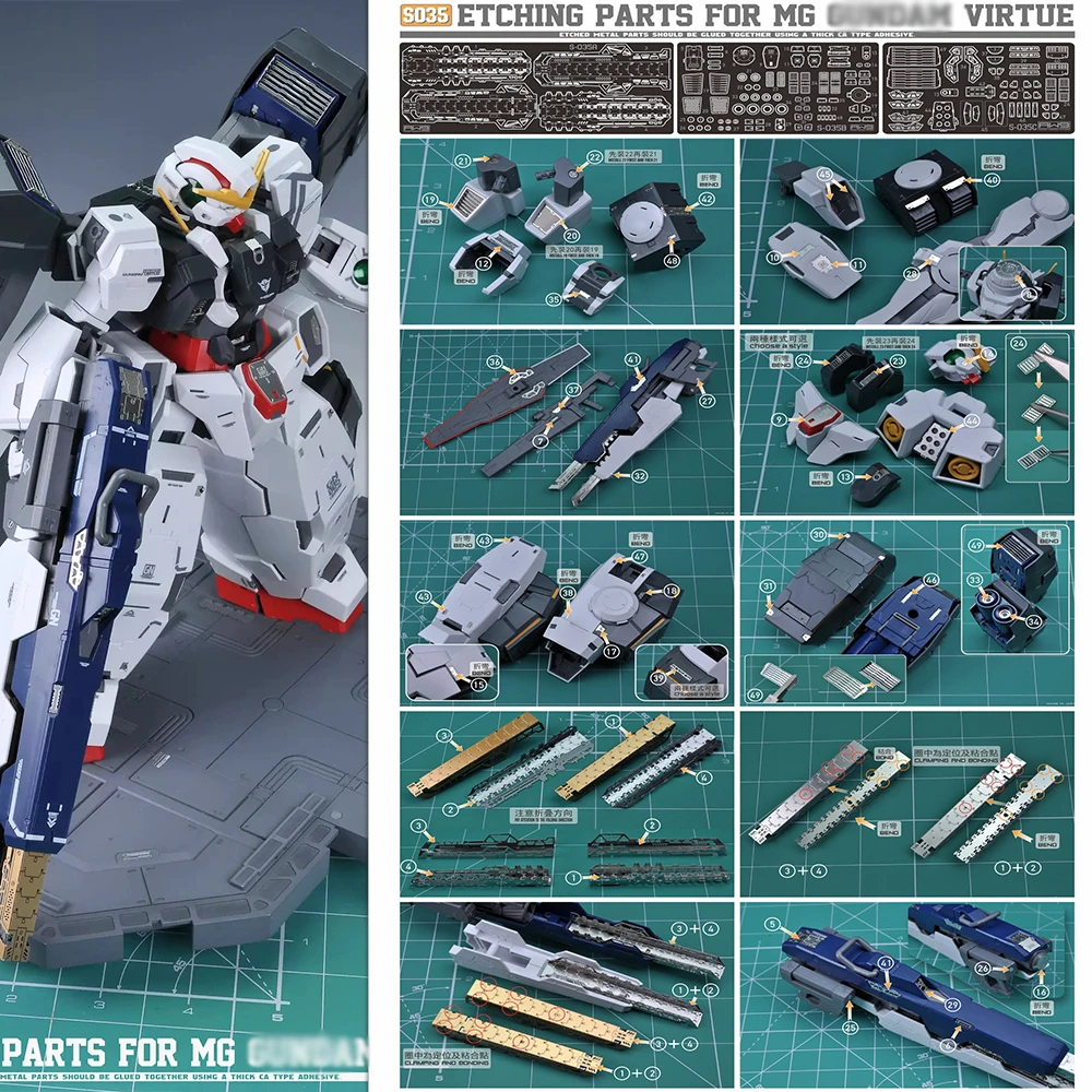 Madworks Metalen Etsonderdelen Voor 1/100 Mg Deugd Detail-Up Set Upgrade Tools Voor Hobbycadeaus Voor Volwassenen