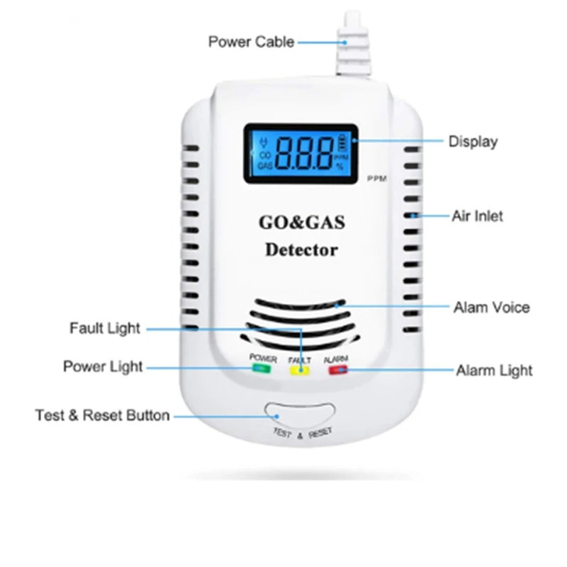 Independent Carbon Monoxide Detector Carbon Monoxide Detector Gas Alarm Sensor Methane Propane ,Gas Leak Detector EU Plug