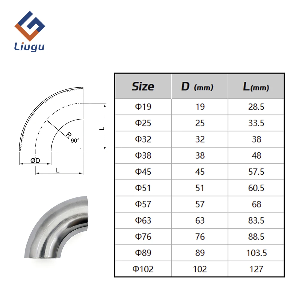 SS304 SS316 Sanitär 90 ° Schweißbogen, spiegelpolierter geschweißter Rohrbogen für Lebensmittelqualität-Sanitärflüssigkeitsleitungen 38mm-102mm – Detail 3