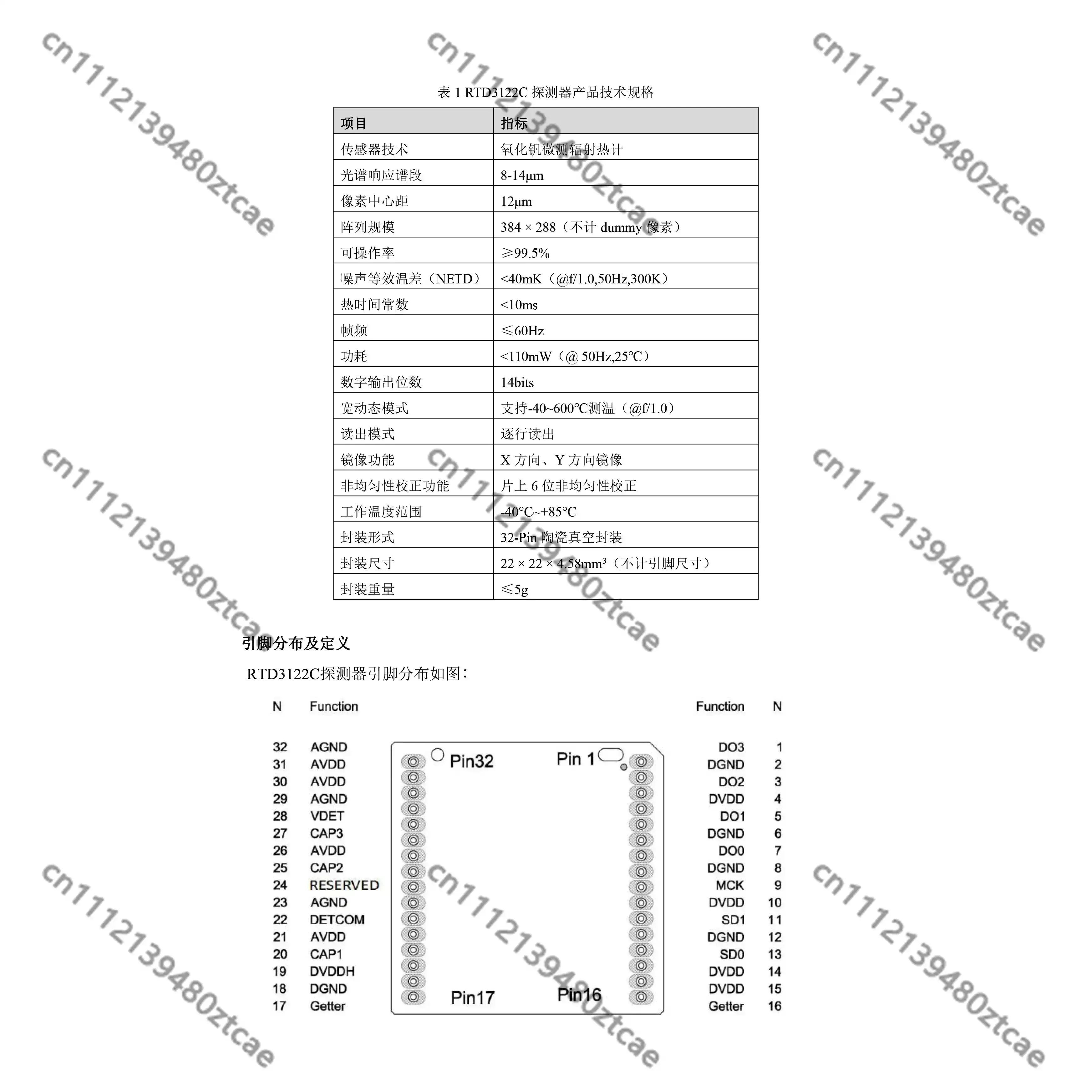 384/640 Thermal Imaging Detector Chip, Mini DAC, Multi-Resolution Infrared Thermal Sensor Chip