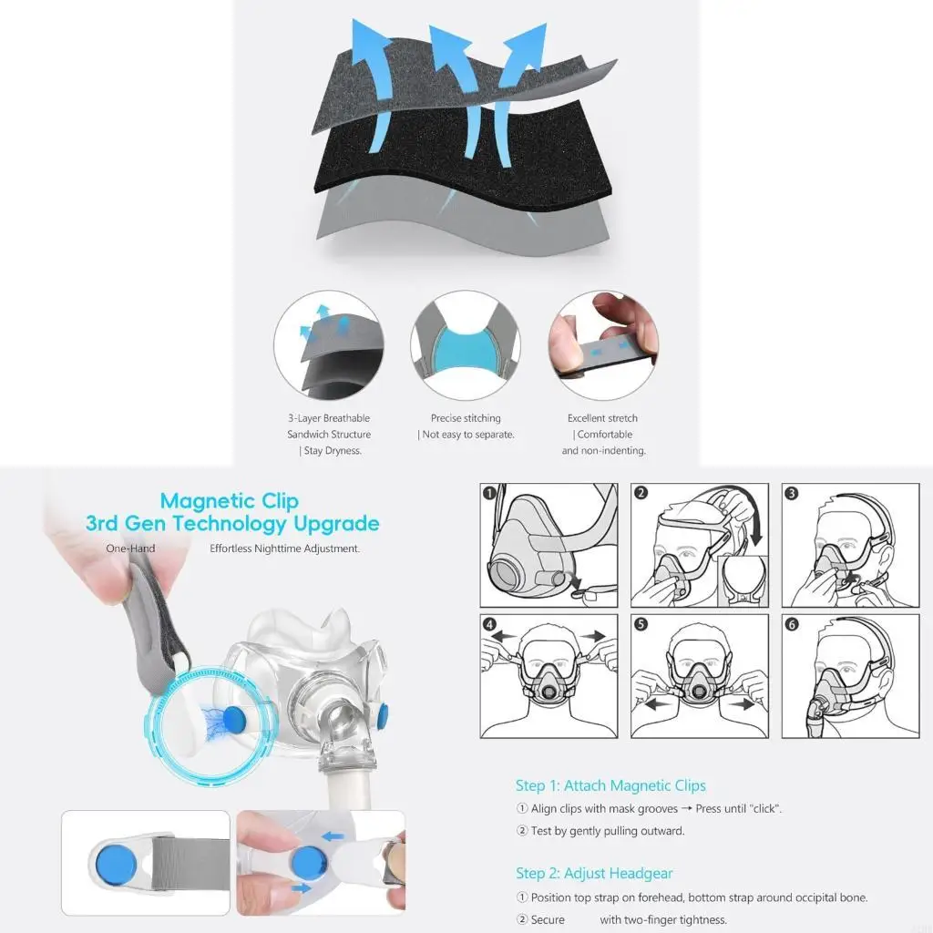 J1HF Soft Comfortable Unisex CPAP Replacement Headgear Strap Adjustable Elastic Headband Strap For F30 CPAP Machine