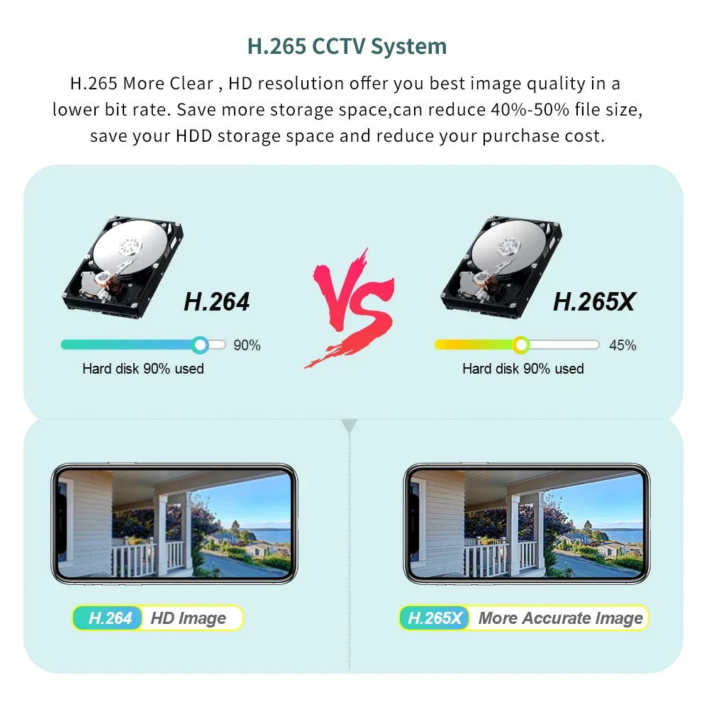 H.265 8CH 1080P طقم NVR لاسلكي CCTV مراقبة فيديو خارجية نظام كاميرا مراقبة للمنزل لاسلكي