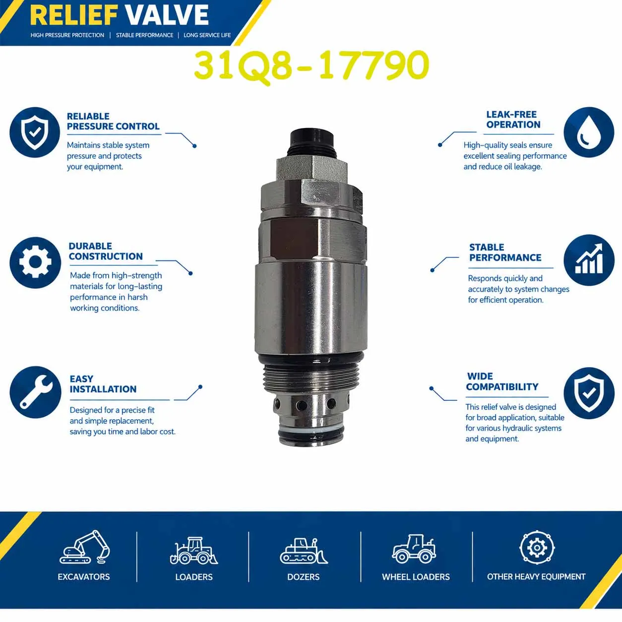 31Q8-17790 Relief Valve For Hyundai 9 Series Excavator R210LC-9 R220LC-9S R330LC-9S R330LC-9SH R220LC-9S R220LC-9 R220LC-9SH
