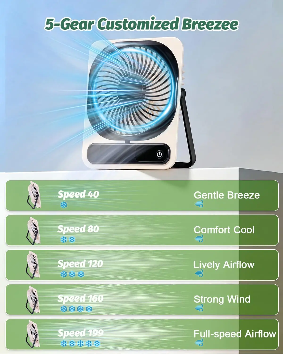 Portable Travel Fan, Quiet Operation Battery Powered Fan with Digital Display Screen, Suitable for Basic Sleep, Camping, Office - view 2