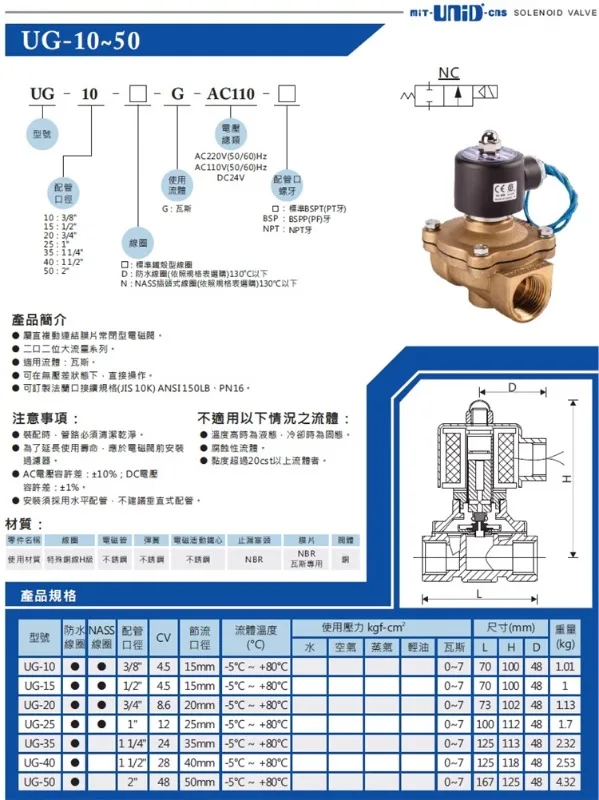 UNID Gas Special Electromagnetic Valve Natural Gas Electromagnetic Valve UG-15 Taiwan Dingji UG-20 Original UG-25