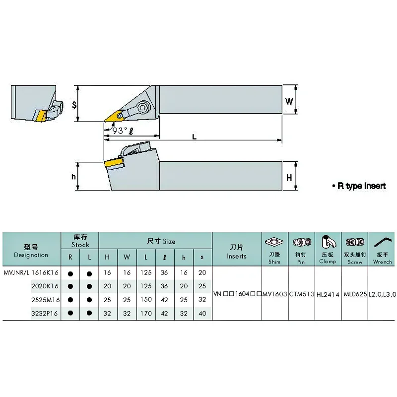 MVJNR MVJNL External Turning Tool Holder MVJNR2020 MVJNR1616 MVJNR2525 MVJNR3232 Lathe Cutting Tools Set For VNMG Carbide Insert